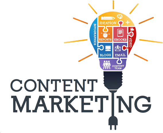 content marketing